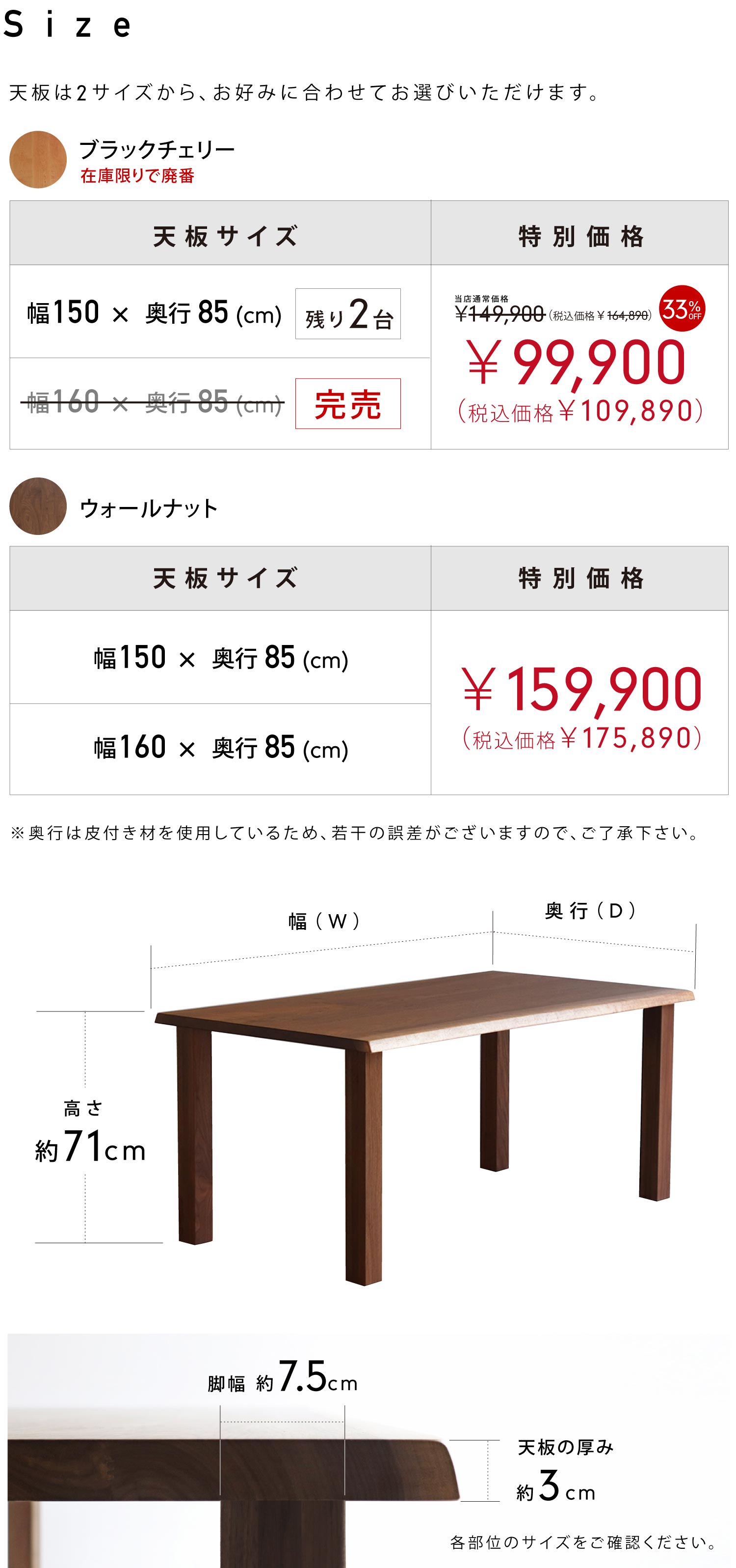 te[uSPmK-TABLE-SPn